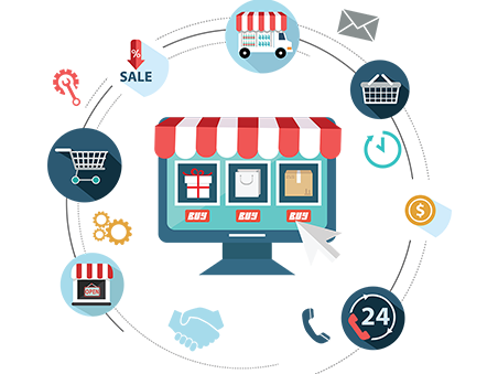 ecommerce website development